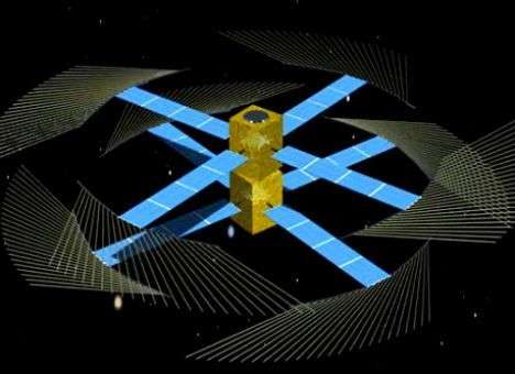 На электропарусе к Урану?