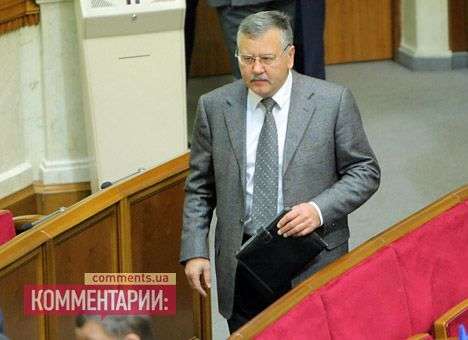 Гриценко заявил о сложении депутатского мандата