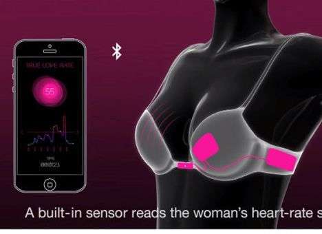 Японская компания разработала бюстгальтер-кардиометр