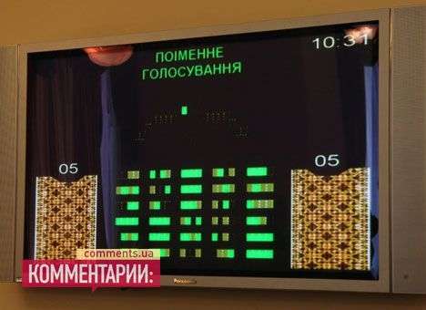 Герега открыла заседание Киевсовета