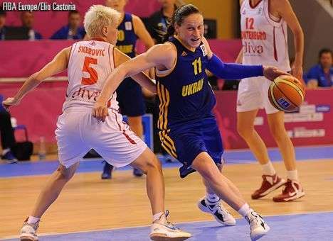 Сборная Украины обеспечила себе место на Евробаскете-2015