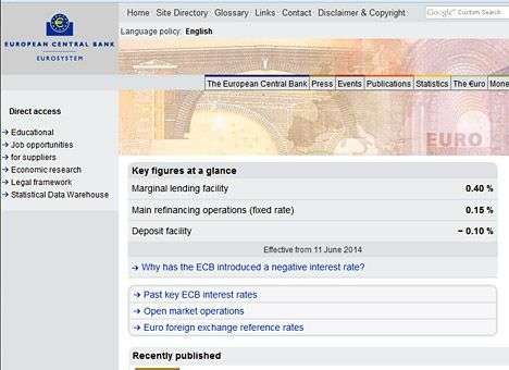 Сайт Европейского центробанка взломан хакерами