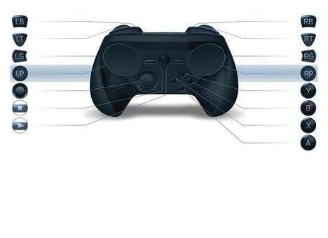 Valve может добавить в контроллер Steam аналоговый стик (ФОТО)