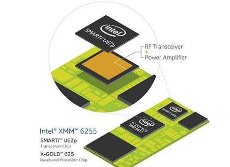 Intel презентовала самый маленький в мире 3G-модем