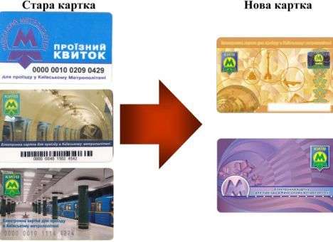 Столичный метрополитен проводит обмен старых бесконтактных карт на новые (ФОТО)