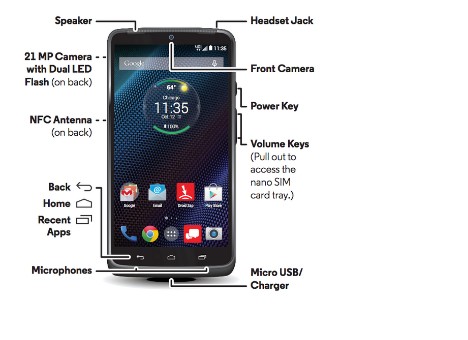 Motorola презентует новый смартфон с камерой разрешением 21 Мп