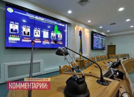 В ЦИК признали, что могут не успеть с подсчетами до 10 ноября