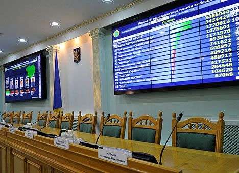 ЦИК огласила официальные итоги выборов по партийным спискам