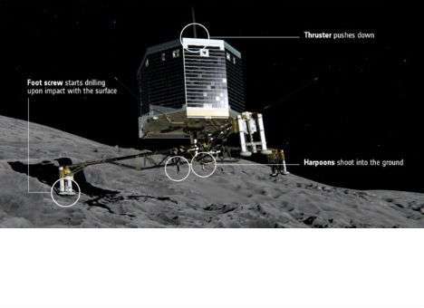 Сегодня аппарат Rosetta может совершить первую посадку на комете (ФОТО, ВИДЕО)