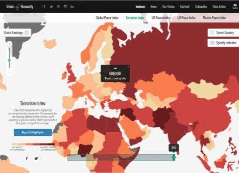 Число нападений экстремистов выросло почти на 50% - GTI