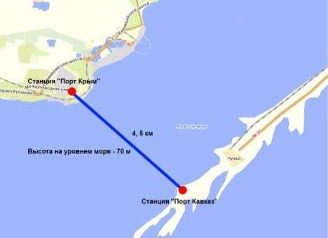 Над Керченским проливом может появиться канатная дорога (ФОТО)