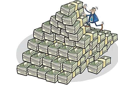 Пирамида финансов