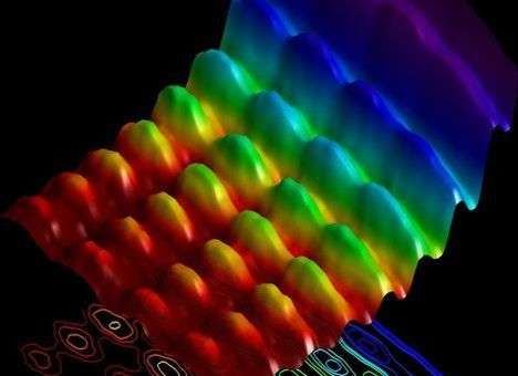 Ученые впервые получили снимки «частицо-волны» света (ФОТО)