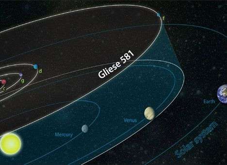 Ученые зафиксировали радиосигнал с обитаемой планеты