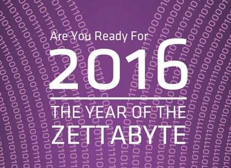 Человечество приблизилось к эре зеттабайт