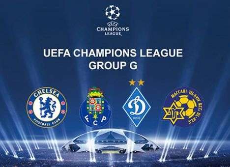 «Динамо» без проблем разобралось с «Маккаби»