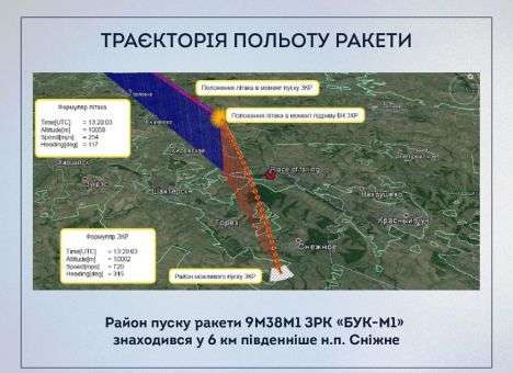 Следствию известны фамилии причастных к крушению «Боинга», - СМИ