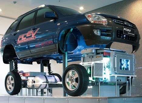 KIA начнёт серийный выпуск водородных автомобилей в 2020 году