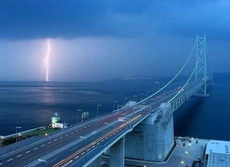 В РФ уже разворовывают еще не построенный Керченский мост