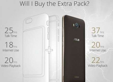 ASUS и LG подшутили над «бугристым» чехлом для iPhone