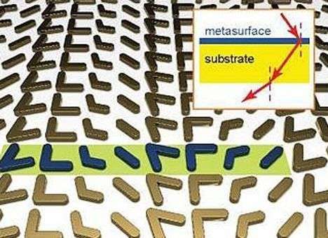 Необычный метаматериал из серебряных элементов ускорит работу компьютеров