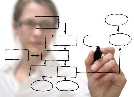 Кто наживается на рынке труда