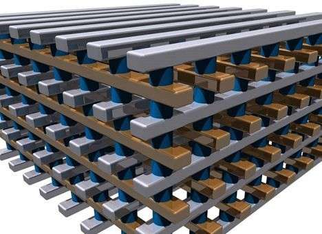 Китайцы довели «мемристор» до стадии серийного производства