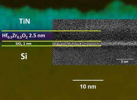 Российские учёные получили материал для памяти нового типа