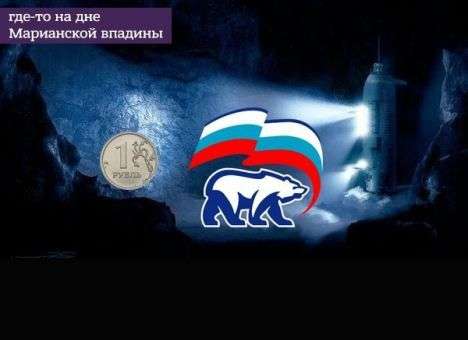 Рекордное падение рейтинга партии Путина высмеяли фотожабами (ФОТО)