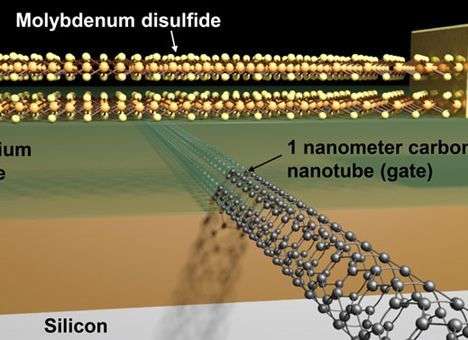 Смерть Закона Мура откладывается
