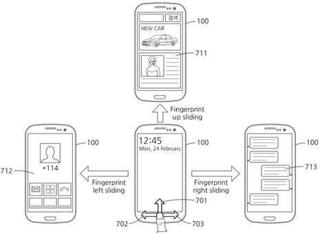 Samsung превратит сканер отпечатков пальцев в аналог мини-тачпада