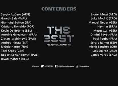 ФИФА назвала 23 претендента на FIFA´s Best