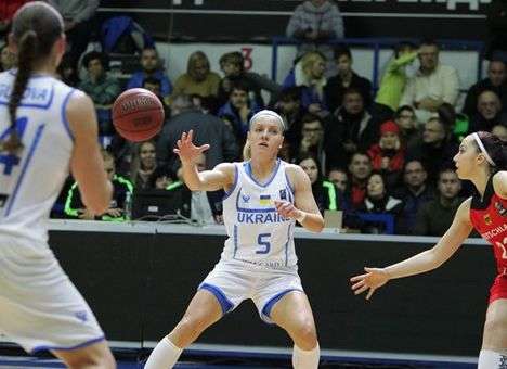 Украинки добыли путевку на Евробаскет-2017