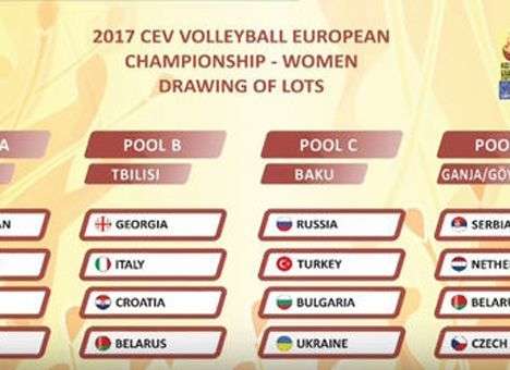 Украина сыграет с Россией на чемпионате мира по волейболу