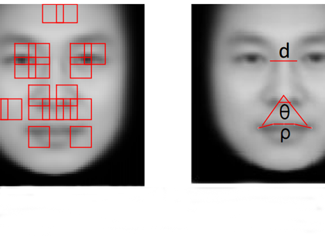 ИИ научили вычислять преступников по лицам