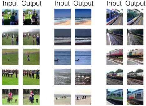 Фотографии смогут предсказать будущее