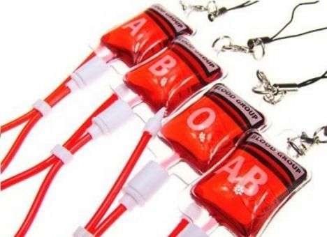 Ученые заявили о появлении новых групп крови у людей