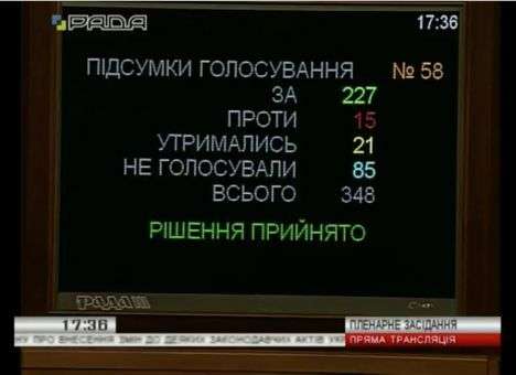 Верховная Рада приняла повышение «минималки» до 3200 гривен