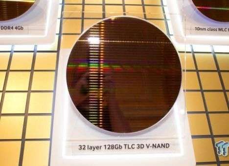 Повышение цен на SSD обусловлено поставками флеш-памяти