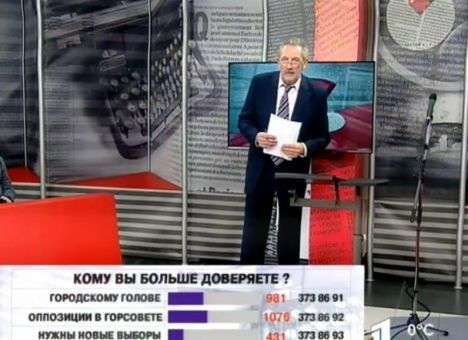 Согласно опросу, жители Днепра доверяют оппозиции больше, чем мэру