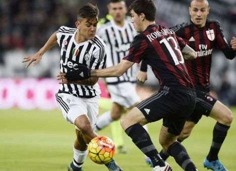 Суперкубок Италии. Ювентус – Милан. Анонс