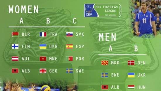Сборные Украины по волейболу узнали соперников по Евролиге