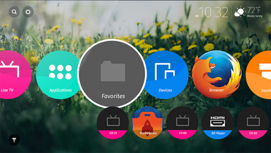 Mozilla закрыла Connected Devices