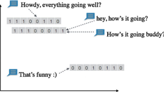 На Android Wear 2.0 работает искусственный интеллект