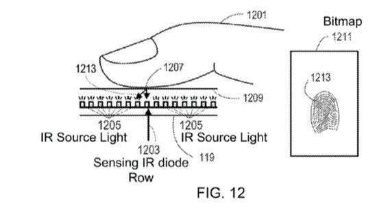 Apple снабдит смартфоны сканером отпечатков пальцев