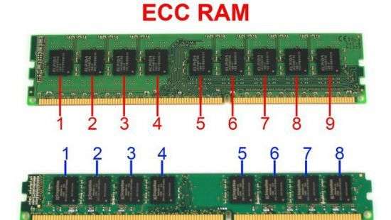 Процессоры AMD могут поддерживать память с коррекцией ошибок