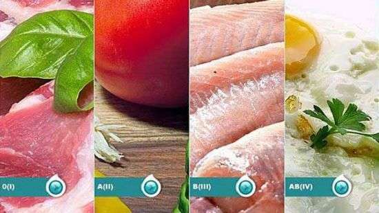 Медики установили необходимые продукты для всех групп крови