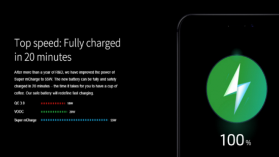 Meizu представила технологию зарядки телефона за 20 минут