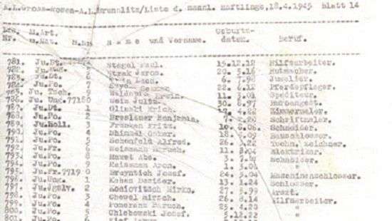 На аукционе в США выставлен «Список Шиндлера»