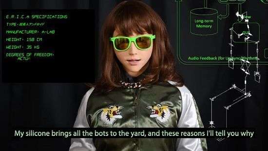 Инженеры создали робота, читающего рэп (ВИДЕО)